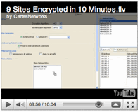 n9 Sites Encrypted in 10 Minutes 6